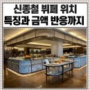 킹스PC방 | 신종철 뷔페 위치와 특징, 금액과 반응까지 한방에 정리!