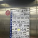 네일하요