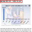 지(G)애드