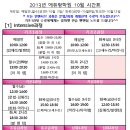 러시아학원