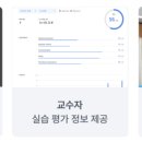 메디크루 이미지