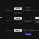 그래버(주) 이미지