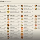 바르다김선생여서점