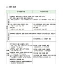 세무사홍석준사무소