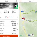 정기나무골 | 191124 괴산 칠보산 BSM 정기 산행[떡바위-정상-쌍곡휴게소(절말) 코스: 속리산 국립공원]