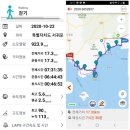 화순리마을회 | 제주올레 10코스