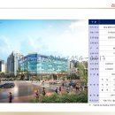 프라자세탁소 이미지