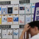 ‘대기업 김부장’만 덕봤던 정년연장…청년 일자리 11만개 사라져 이미지