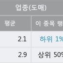 에스지중기 이미지