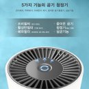트리아이나 이미지