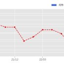 텔코웨어 주식회사 이미지