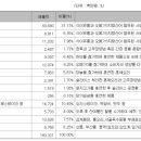 (주)제이디팜 이미지