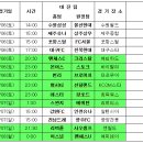 축구 승무패 17회차 일정 이미지