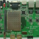 스마트폰 활용(Ⅱ) 이미지