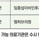 김상준내과의원 네이버블로그
