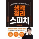 스피치(말하기) 이미지