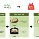 싸이니즈