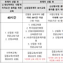 임업후계자 교육이수 관련 교육기관 및 신청방법 이미지