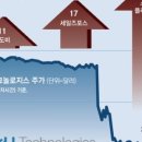 태광소프트웨어 이미지