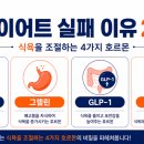 신통한약국 네이버블로그