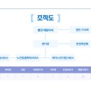 엠마오노인복지센터 이미지