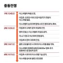 성전그래픽