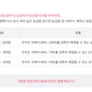 ITQ 자격증 이미지