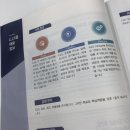 CJ인적성 CJAT, 공부해서 대기업상반기공채 합격하자!