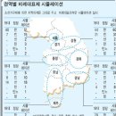 비례대표제/Proportional Representation System 이미지