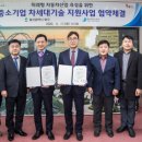 (재)울산테크노파크