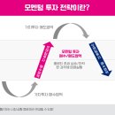 실전 주식투자 전문가의 최강 추세추종 투자 전략 (1편) | 기초 5편. 추세추종 개념으로부터 탄생한 모멘텀 전략들.. 그 중 상대 모멘텀 전략을 중심으로 알아보자.