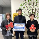대백마트 영주시민신문