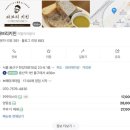 【흑백요리사】파브리 쉐프의 “파브리 키친” 방문 후기 🇮🇹 파브리쉐프랑 만남🤍