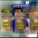 납읍보건진료소 이미지