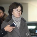 최경희
