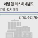 세일매점 네이버블로그