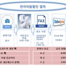 (주)진흥중공업 이미지