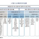 스페이스에스디 이미지