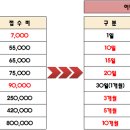 해오름독서실 이미지