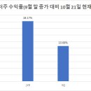 위드메디칼 이미지