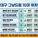 행복한중구 푸드마켓 이미지