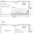 통상우편물의 규격요건 및 우편물의 외부표시(기재) 사항 (2014년 2월25일) 이미지