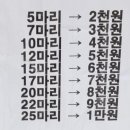 충무공동 한림풀에버 후문 이미지