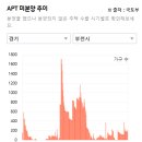 부천-중앙-부천-03 이미지