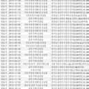 (주)시민컴퍼니 이미지