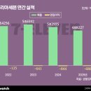 바이오플러스커머스(주) 이미지