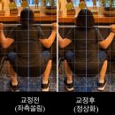 방학동헬스장 PT, 베테랑 코치님의 노하우를 경험해보세요!