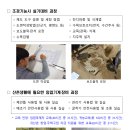 산림조합중앙회 진안교육원 이미지