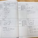 일취월장입시학원 - 유성구 도안북로 85-15 | 일취월장입시학원
