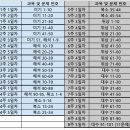 [밴드 미션] 서브 제외 기출 매일 10문제 풀이 스터디 모집합니다. (미기-해석-복소-위상-대수) 이미지